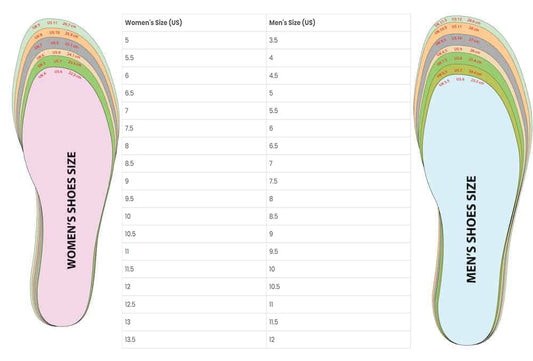 Women's Shoe Size to Men's: A Comprehensive Conversion Guide